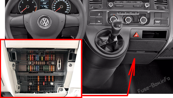 Location of the fuses in the passenger compartment: Volkswagen Transporter T5.1 (2010-2015)