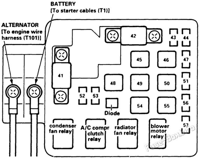 Under-hood fuse box diagram: Acura EL (1997, 1998, 1999, 2000)