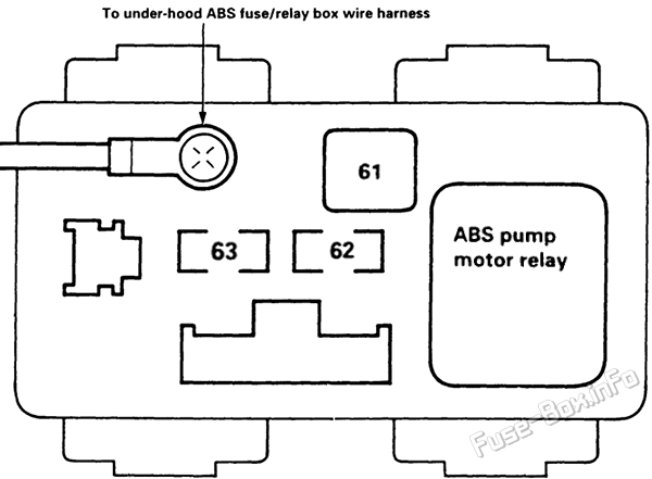 ABS Fuse Box: Acura EL (1997, 1998, 1999, 2000)