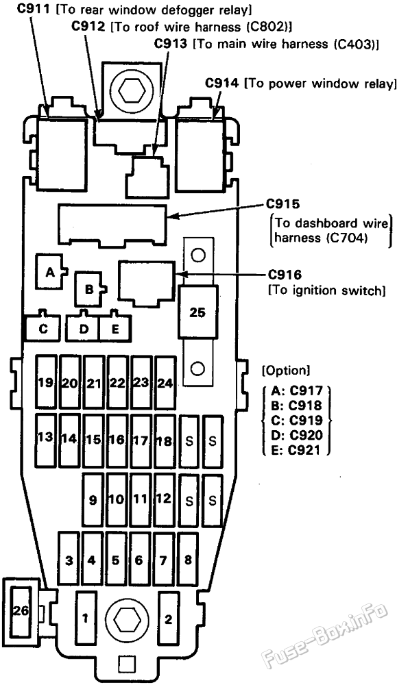 Interior fuse box diagram: Acura Integra (1990, 1991, 1992, 1993)