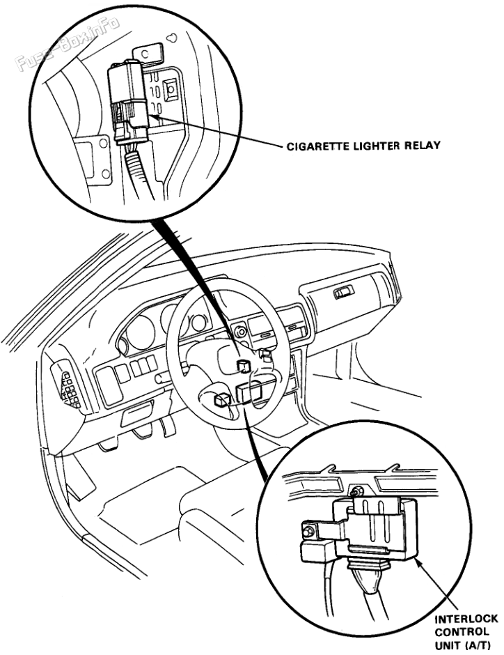 Relays Location (passenger compartment) 3: Acura Integra (1990, 1991, 1992, 1993)