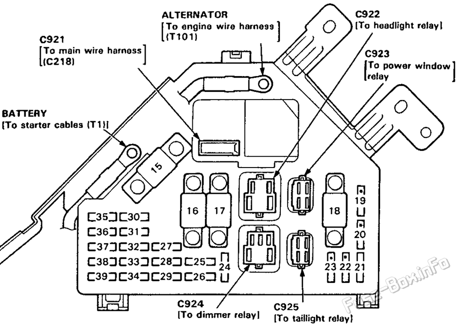 Under-hood fuse box diagram: Acura Vigor (1991, 1992, 1993, 1994)