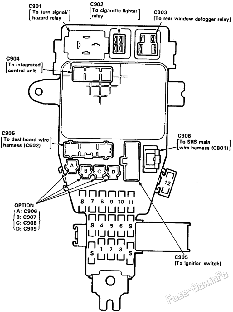 Interior fuse box diagram: Acura Vigor (1991, 1992, 1993, 1994)