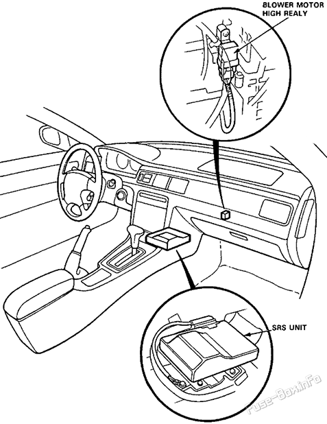 Passenger Compartment Fuses/Relays Location (2): Acura Vigor (1991, 1992, 1993, 1994)