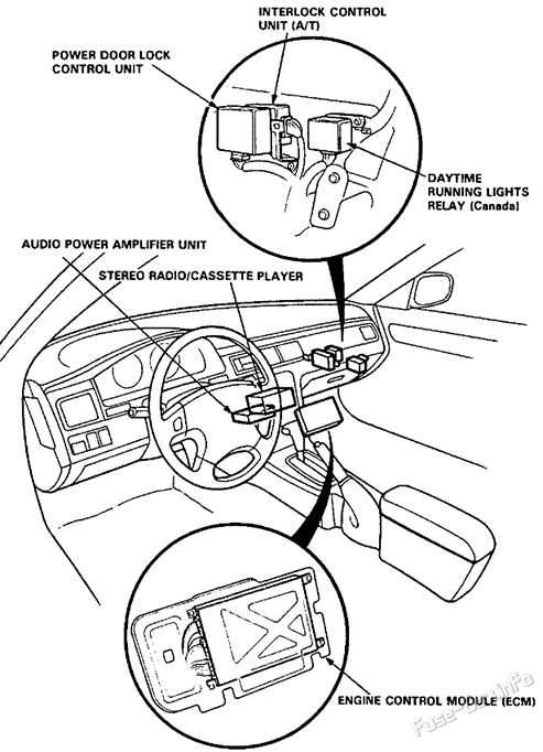 Passenger Compartment Fuses/Relays Location (4): Acura Vigor (1991, 1992, 1993, 1994)