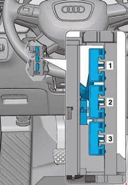 Thermal fuse box: Audi Q3 (2011, 2012, 2013, 2014, 2015, 2017)