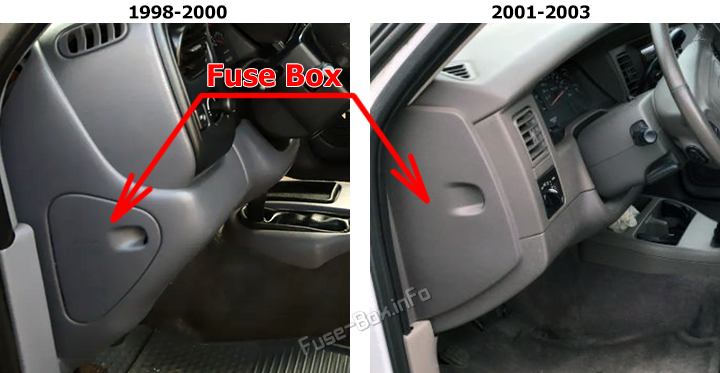 Location of the fuses in the passenger compartment: Dodge Durango (1997-2003)