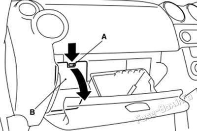 Location of the fuses in the passenger compartment (RHD): Mitsubishi Colt (Z30; 2009, 2010, 2011, 2012)