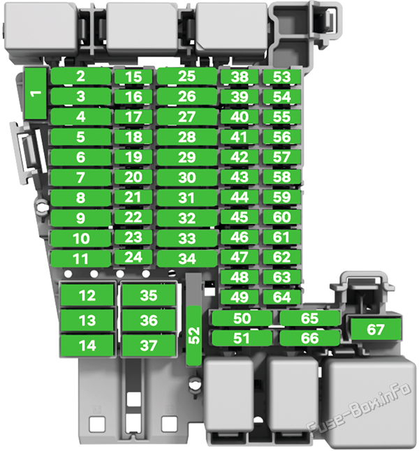 Instrument panel fuse box diagram: Skoda Octavia (2020, 2021, 2022, 2023)