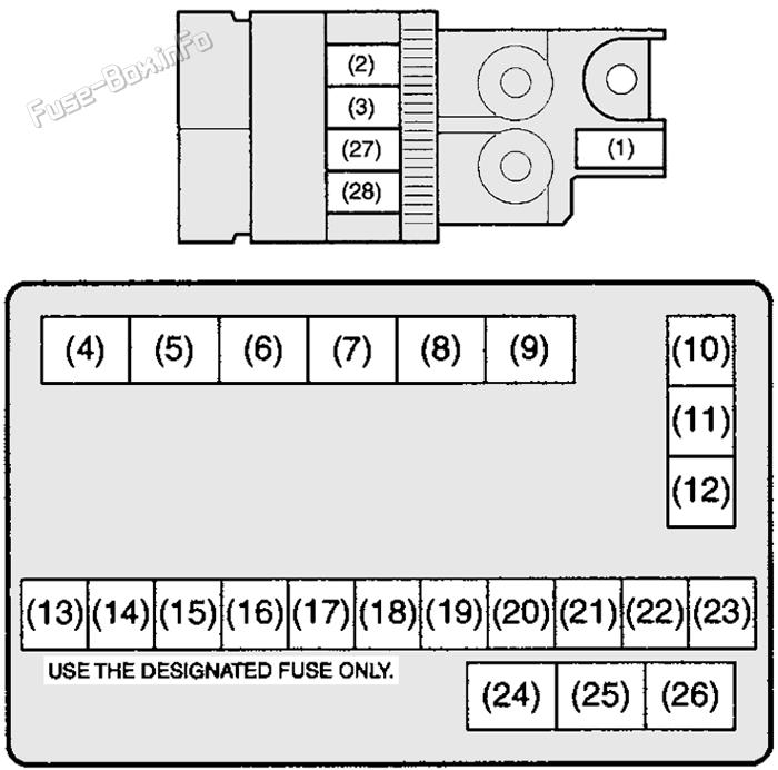 Under-hood fuse box diagram: Suzuki Alto (2009, 2010, 2011, 2012, 2013, 2014)