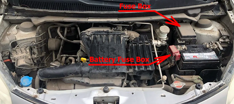 Location of the fuses in the engine compartment: Suzuki Alto (2009-2014)