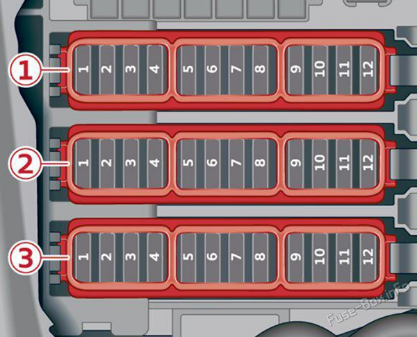 Left footwell fuse panel diagram: Audi e-tron GT (2021, 2022, 2023)
