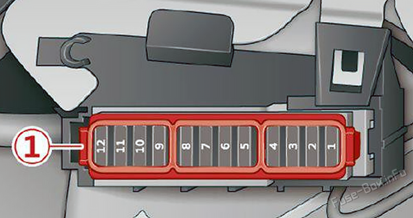 Left cockpit fuse panel diagram: Audi e-tron GT (2021, 2022, 2023)