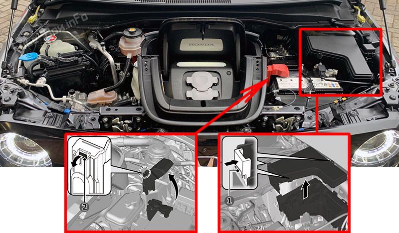 Location of the fuses in the front compartment: Honda e (2020-2023)