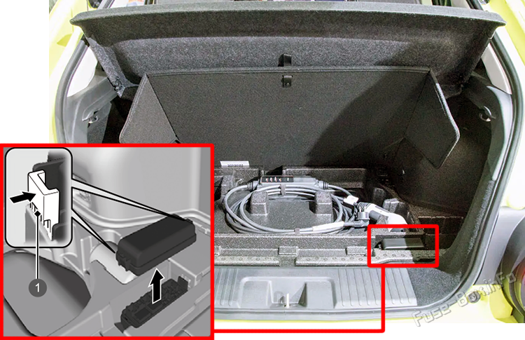 Location of the fuses in the trunk: Honda e (2020-2023)