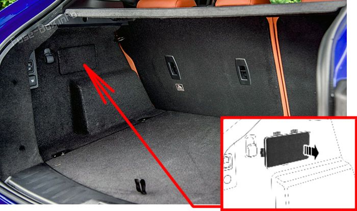 Location of the fuses in the load compartment: Jaguar E-Pace (2017-2023)