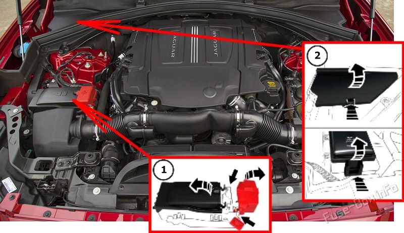 Location of the fuses in the engine compartment: Jaguar F-Pace (2016-2020)