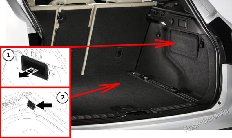 Location of the fuses in the luggage compartment: Jaguar F-Pace (2016-2020)