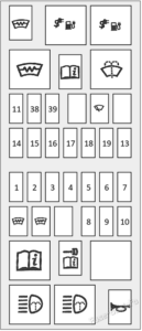 Fuse Box Diagram Jaguar I-Pace (2018-2023)