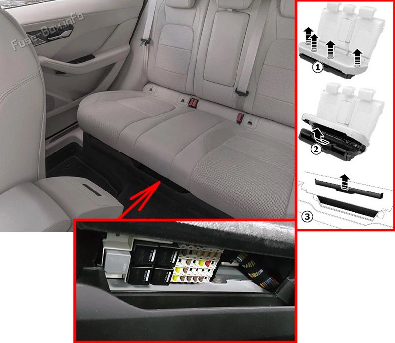 Location of the fuses in the passenger compartment: Jaguar I-Pace (2018-2023)