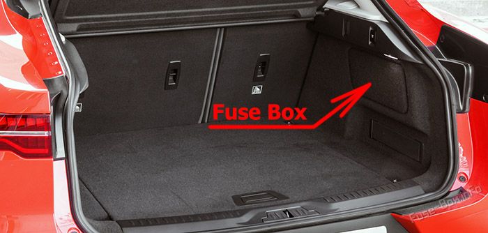 Location of the fuses in the rear compartment: Jaguar I-Pace (2018-2023)