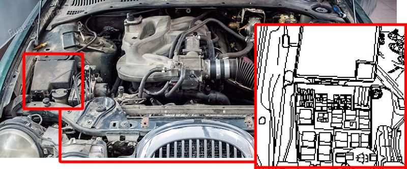 Location of the fuses in the engine compartment: Jaguar S-Type (1999-2002)