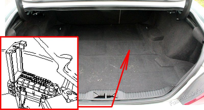 Location of the fuses in the luggage compartment: Jaguar S-Type (1999-2002)