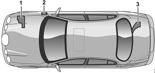 Fuse Box Location: Jaguar S-Type (2003-2008)