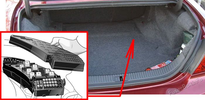 Location of the fuses in the luggage compartment: Jaguar S-Type (2003-2008)