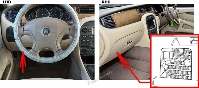 Fuse Box Diagram Jaguar X Type 2002 2004