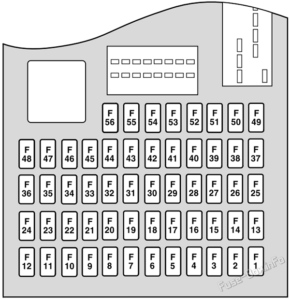 Fuse Box Diagram Jaguar X-type (2004-2009)