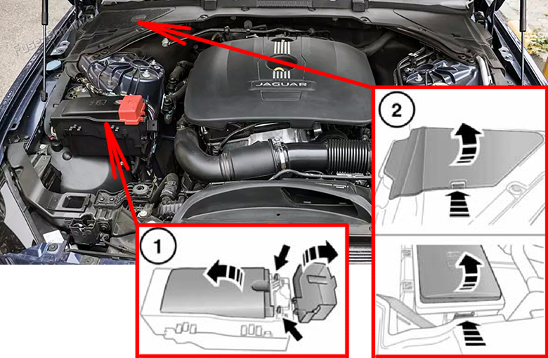 Location of the fuses in the engine compartment: Jaguar XE (2015-2019)