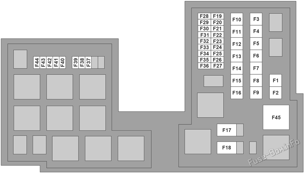 Under-hood fuse box diagram: Jaguar XF (2008, 2009, 2010, 2011, 2012, 2013, 2014, 2015)