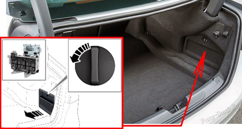 Location of the fuses in the trunk (Saloon): Jaguar XF (2016-2020)