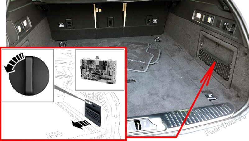 Location of the fuses in the luggage compartment (Sportbrake): Jaguar XF (2016-2020)