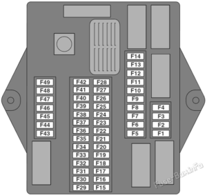 Fuse Box Diagram Jaguar XJ (X350; 2004-2010)