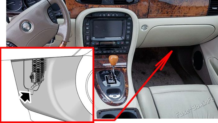 Location of the fuses in the passenger compartment: Jaguar XJ (2003-2010)