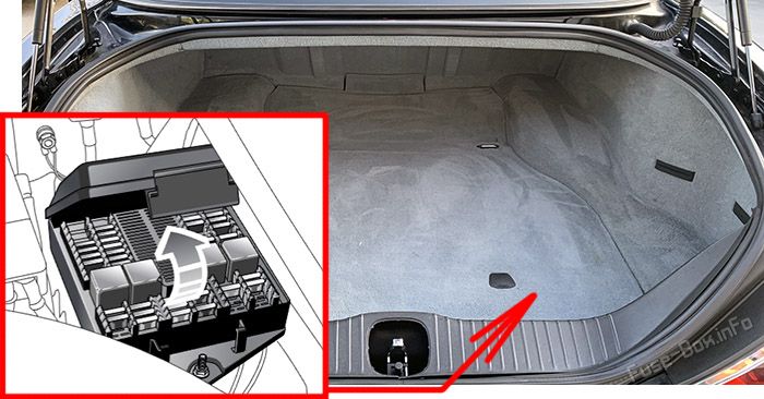 Location of the fuses in the luggage compartment: Jaguar XJ (2003-2010)