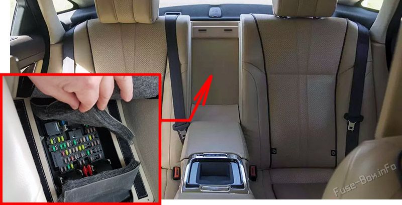 Location of the fuses in the passenger compartment: Jaguar XJ (2011-2015)