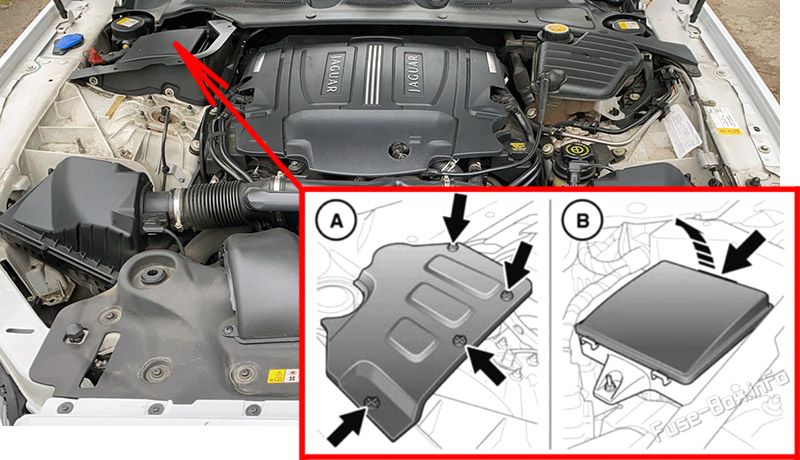 Location of the fuses in the engine compartment: Jaguar XJ (2016-2019)