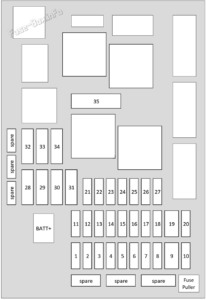 Fuse Box Diagram Jaguar XK (X150; 2006-2014)