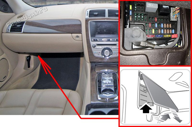 Location of the fuses in the passenger compartment: Jaguar XK (2006-2014)