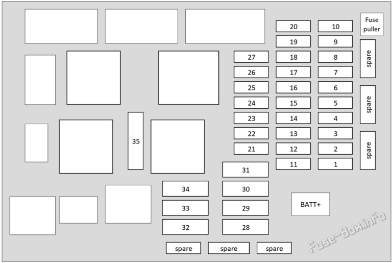 Fuse Box Diagram Jaguar XK (X150; 2006-2014)