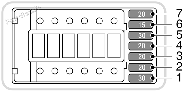 Secondary fuse box diagram: Land Rover Defender (2001, 2002, 2003, 2004, 2005, 2006)