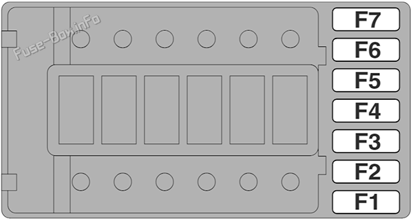 Secondary Fuse Box Diagram: Land Rover Defender (2007, 2008, 2009, 2010, 2011)