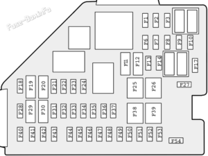 Fuse Box Diagram MG HS (2019-2023)