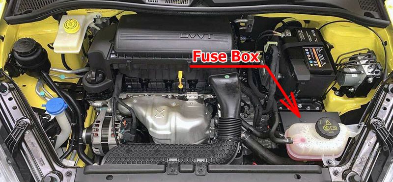 Location of the fuses in the engine compartment: MG3 (2019-2023)