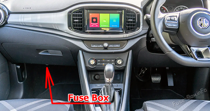 Location of the fuses in the passenger compartment: MG3 (2019-2023)