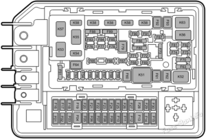 Fuse Box Diagram MG MG4 EV (2022-2024)