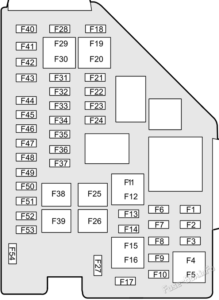 Fuse Box Diagram MG MG5 EV (2020-2024)